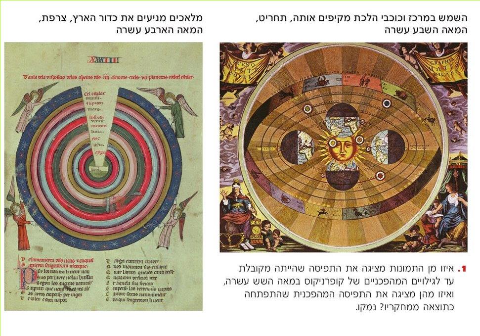 (בספר שתי תמונות) - השמש במרכז וכוכבי הלכת מקיפים אותה, תחריט, המאה השבע עשרה